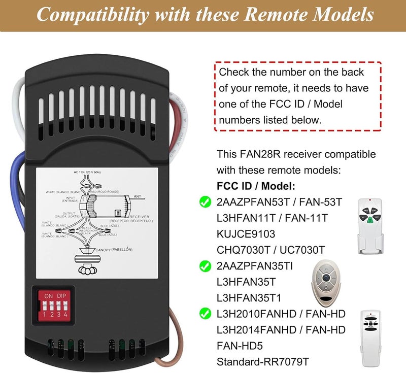 Prichor FAN28R Ceiling Fan Remote Control Receiver, Replacement for Hampton Bay Harbor Breeze Hunter, Replace Fan-HD5 UC7078T CHQ7078T /FAN-35T KUJCE9603 L3HFAN35T1 /FAN-53T FAN-11T KUJCE9103 (Receiver only) - Image 1